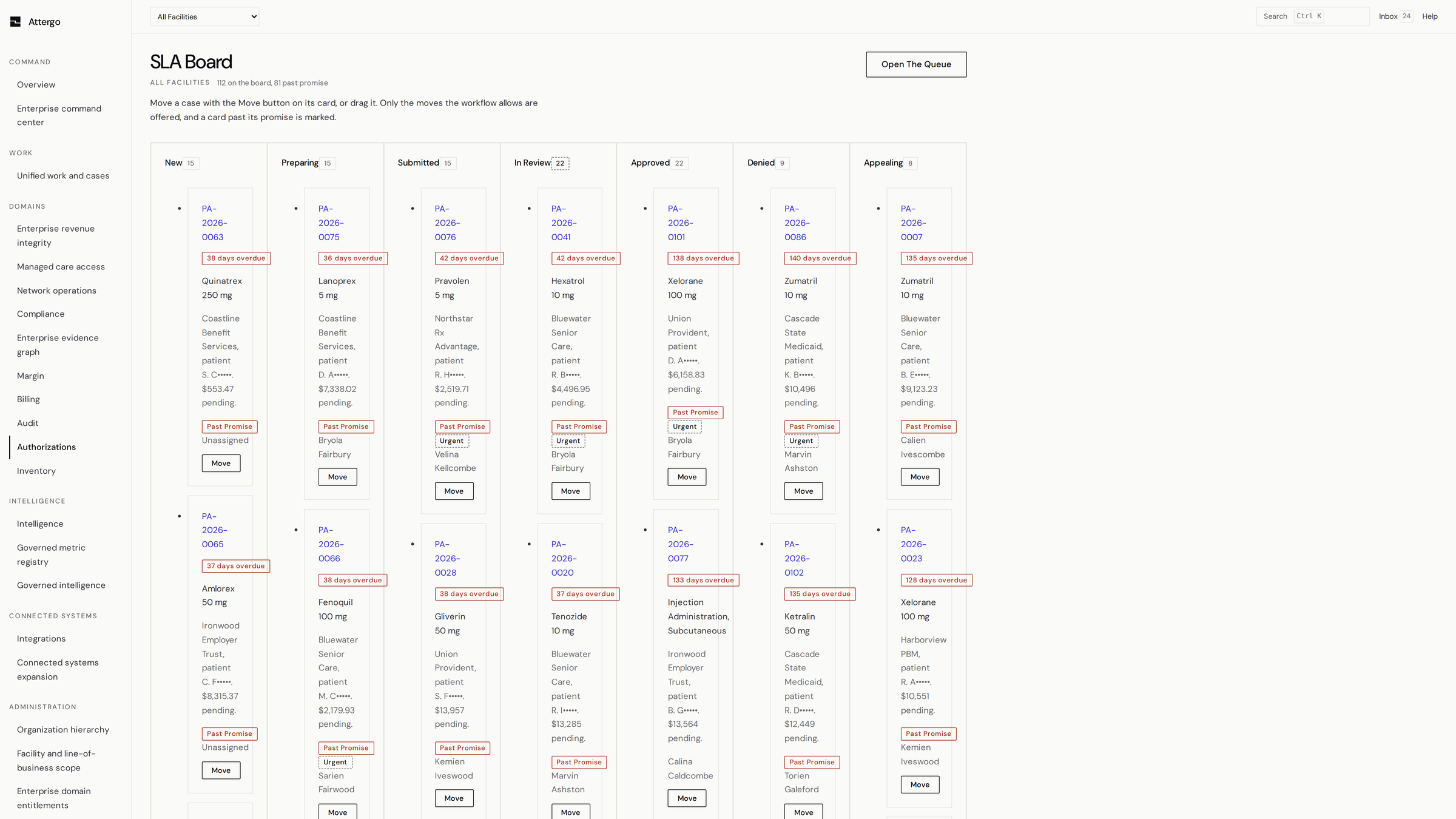 Attergo: the prior authorization board, showing every case by stage with the time remaining on each.
