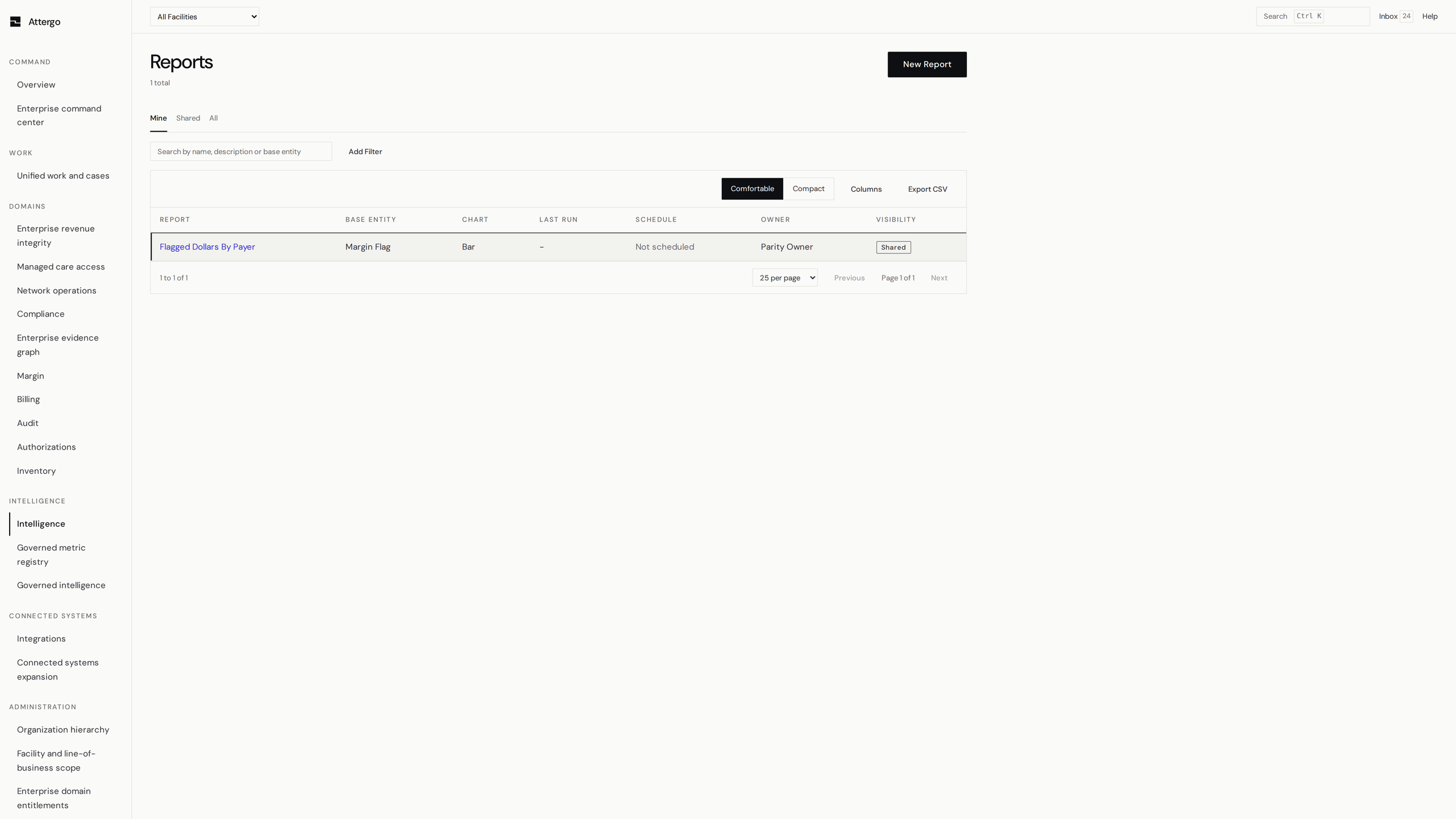 Attergo: the report catalogue, showing the reports available and the measures each is built from.