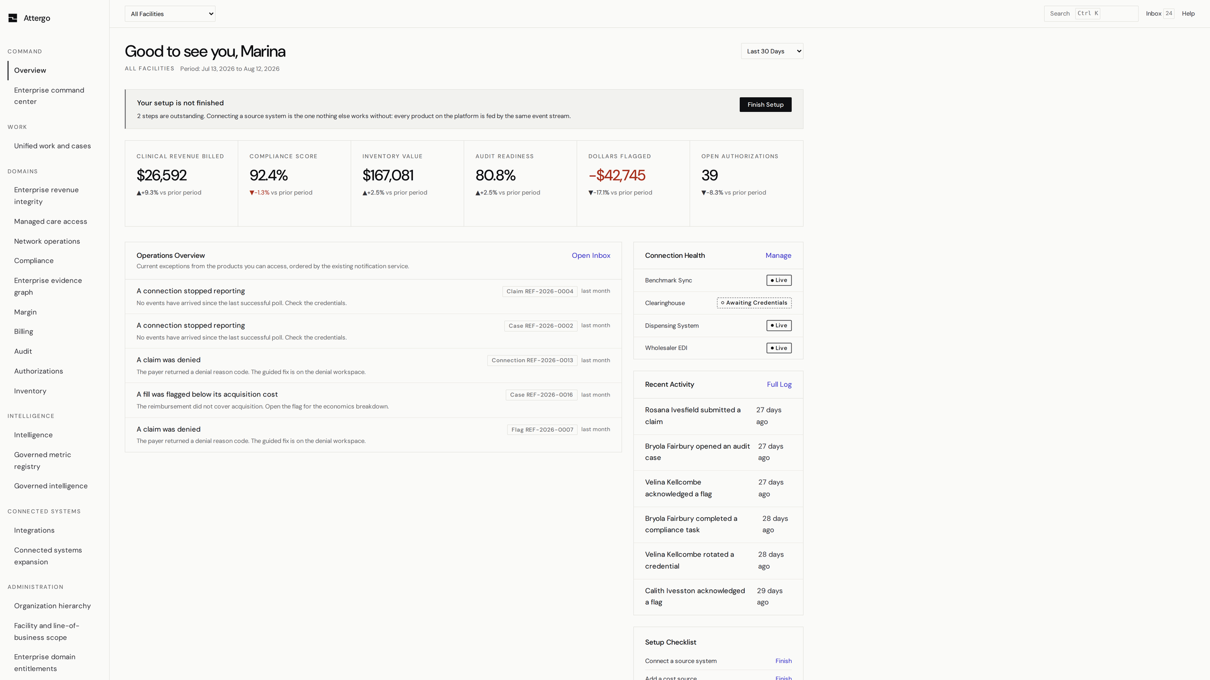 Attergo: the dashboard, showing the measures that matter today with what needs attention beside them.
